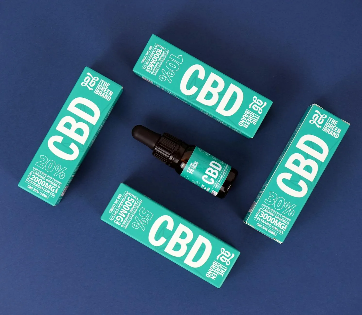 Où acheter du CBD en Angleterre : conseils pratiques et adresses fiables